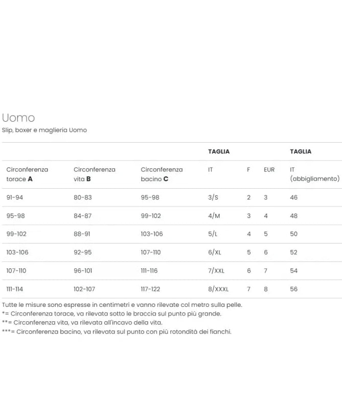 Cotonella 6 Pezzi Slip Uomo  2383 – Elastico Esterno in Cotone Bielastico