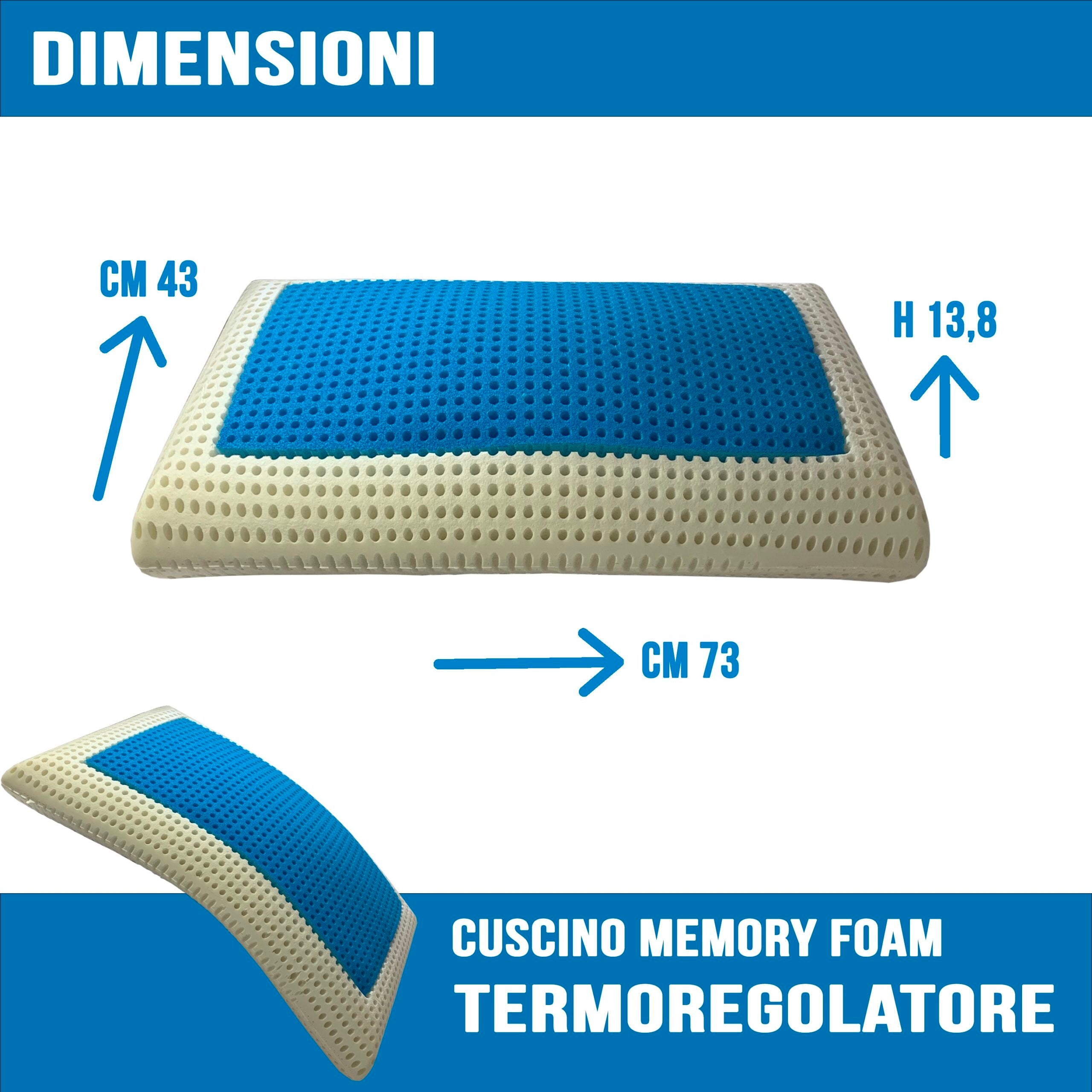 dimensioni-termoregolatore